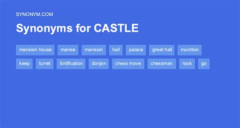 castle synonyms in english|different names for castle.